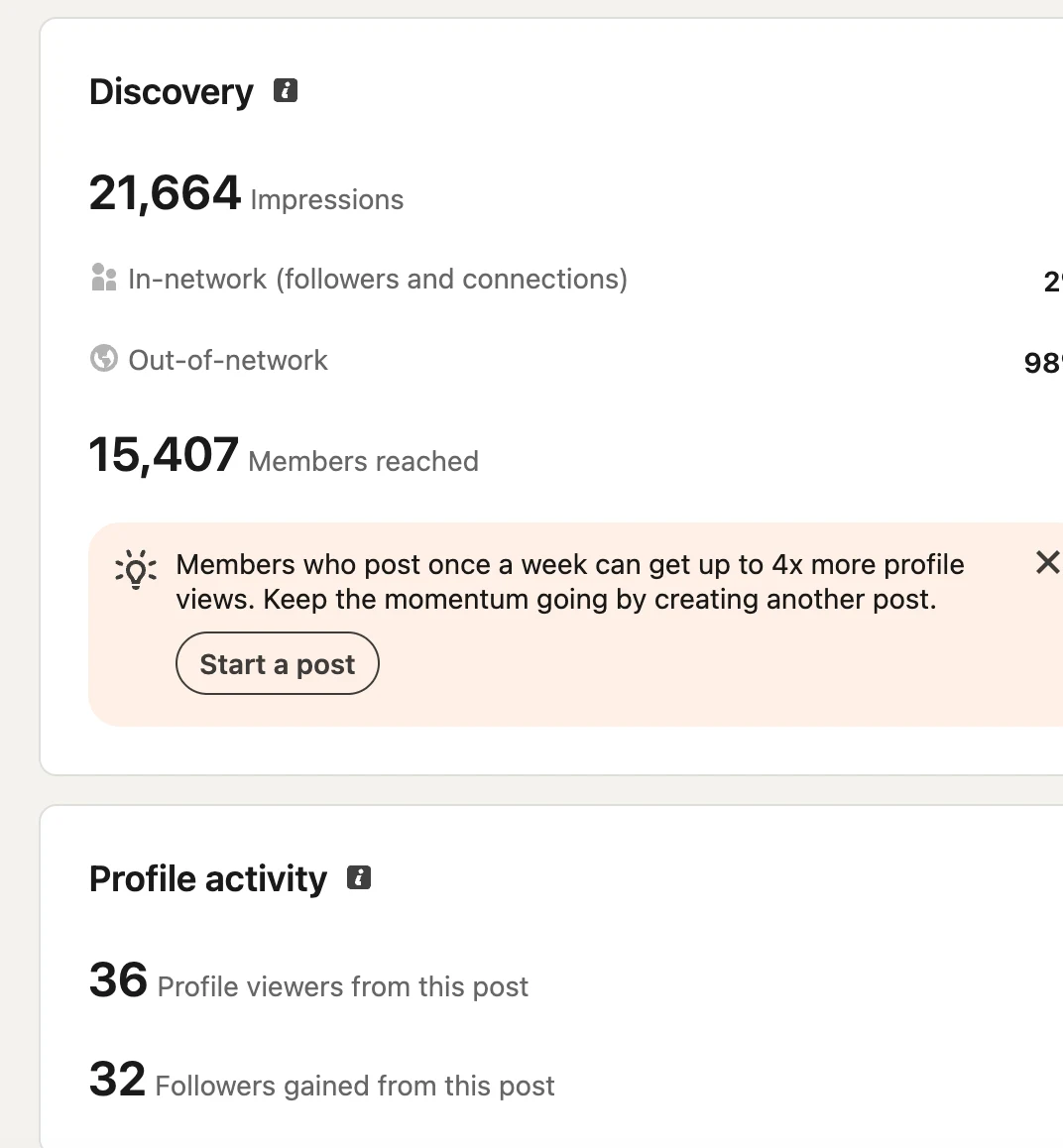 LinkedIn analytics showing 36 profile viewers and 32 followers gained from the attachment post